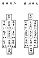 於 2019年7月11日 (四) 20:19 版本的縮圖