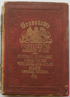 Cover of 1891 Bradshaw's Continental Railway Guide