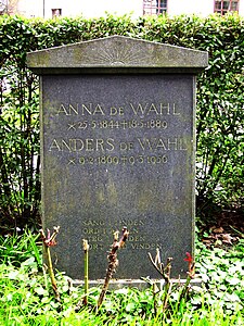 de Wahls gravvård på Adolf Fredriks kyrkogård på Norrmalm i Stockholm