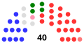 Náhled verze z 19. 1. 2023, 19:40