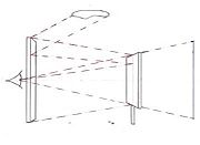 diagram van Brunelleschi's experiment met lineair perspectief