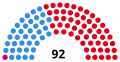 Miniatura de la versión del 13:49 5 mar 2018