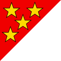 Villorsonnens - Bandera