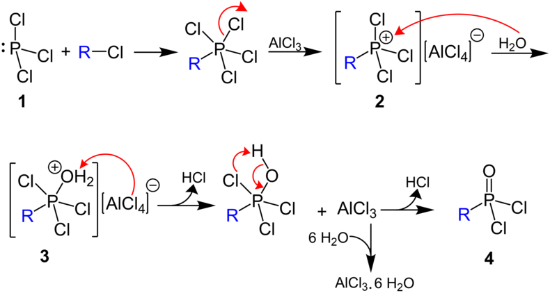 Clay-Kinnear-Perren-Kondensation Mechanismus
