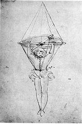 The oldest known depiction of a parachute, attributed to Taccola (Italy, 1470s) Conical Parachute, 1470s, British Museum Add. MSS 34,113, fol. 200v.jpg