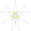 Креннелл 25-й икосаэдр stellation facets.png