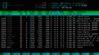 Tela do comando top do Unix/Linux, praticamente a mesma de 1984 ainda em uso.