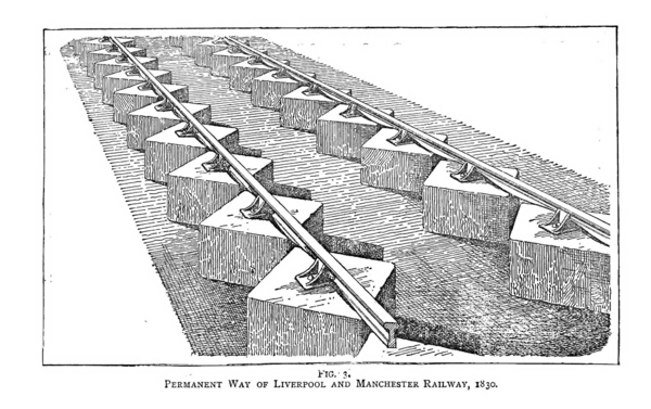 Permanent Way of Liverpool and Manchester Railway, 1830