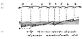 Pisipilt versioonist seisuga 17. aprill 2006, kell 19:06