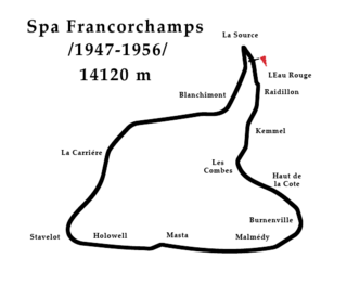 Spa-Francorchamps layout