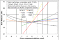 Pisipilt versioonist seisuga 2. veebruar 2011, kell 18:54