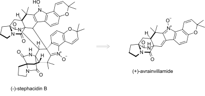 Conversion of dimer Stephacidin B to monomer Avrainvillamide
