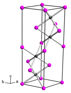 Kristallstruktur von Titan(III)-phosphid