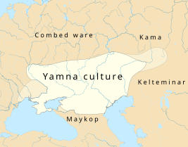 Yamnaya horizon. Yamna-en.svg