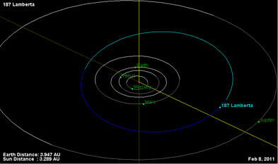 Орбита астероида 187.png