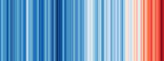 An early (2018) warming stripes graphic portraying global warming since 1850 as a series of color-coded stripes in which blue (= cool years) progresses over time to red (= warm years). Climatologist Ed Hawkins designed the graphic purposely devoid of scientific notation to be quickly understandable by non-scientists. 20181204 Warming stripes (global, WMO, 1850-2018) - Climate Lab Book (Ed Hawkins).svg