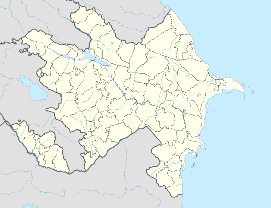 Azerbaidžānas pilsētu uzskaitījums (Azerbaidžāna)