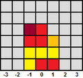 Vorschaubild der Version vom 01:19, 21. Dez. 2009