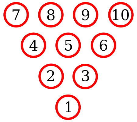 File:Bowling pins diagram.svg