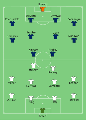 Composition de l'Angleterre et des États-Unis lors du match le 12 juin 2010.