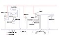 2011年10月14日 (金) 13:53時点における版のサムネイル