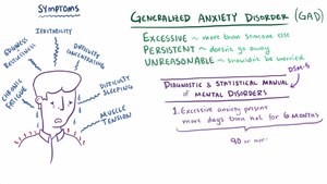 for generalized anxiety disorder xanax