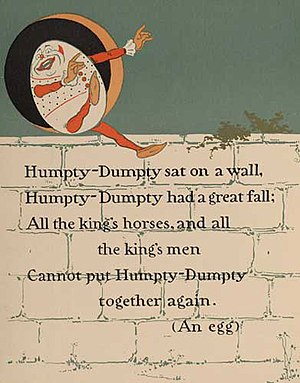 Humpty Dumpty, shown as a riddle with answer, ...