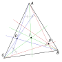 Vignette pour Conjugué isogonal