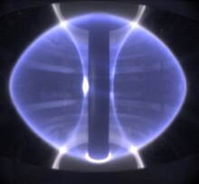 Plasma in MAST