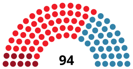 Elecciones a la Asamblea de Madrid de 1983