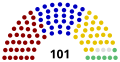 Miniatură pentru versiunea din 15 august 2023 13:02