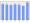 Evolucion de la populacion 1962-2008