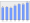 Evolucion de la populacion 1962-2008