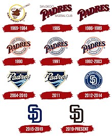 San Diego Padres Logo History.jpg