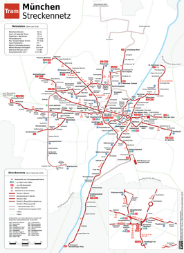 Netwerkkaart van de Tram van München