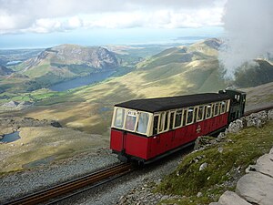 Snowdon Mountain Railway