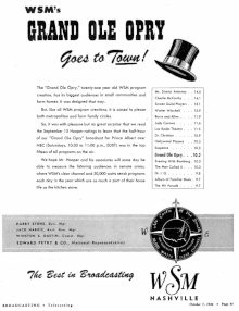 1946 advertisement for the station's long-running "Grand Ole Opry" broadcasts WSM advertisement (1946).gif