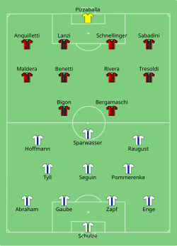 Aufstellung 1. FC Magdeburg gegen AC Mailand