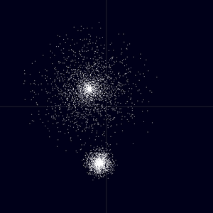 Partikelverteilung die zwei benachbarten Galaxien nachempfunden ist.