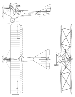 Avion Brandenburg CI u tri projekcije