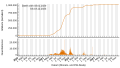 Vorschaubild der Version vom 16:02, 26. Dez. 2023