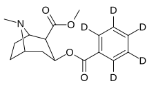 Reagent analogue rendered from its cocaine parent by replacing a cluster of several adjacent hydrogens (from among the hydrogens that comprise the entire circumference common to every basic molecular perimeter) with deuterium, in an equivalent but localized spread or cluster.