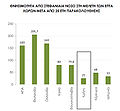 Μικρογραφία για την έκδοση της 10:32, 10 Μαρτίου 2010