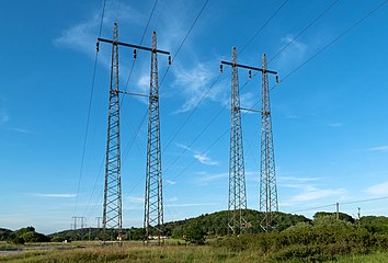 Suspension towers in Sweden