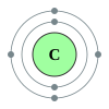 Carbon's electron configuration is 2, 4.