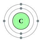 탄소의 전자껍질 (2, 4)