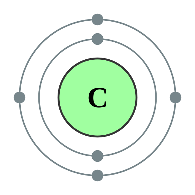 碳的电子層（2, 4）