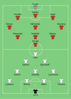Aufstellung Tschechien gegen Frankreich