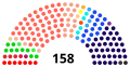 Vignette pour la version du 15 juin 2021 à 18:09