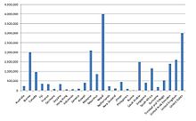 The United States is host to the second largest Indian diaspora on the planet Indiandiaspora.jpg